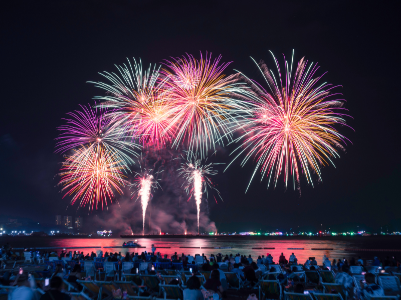 tahun baru makin meriah 5 aktivitas seru yang wajib dicoba