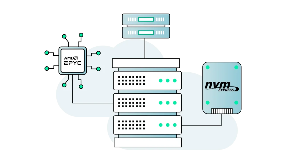 biznet gio cashback promo besar buat hosting hemat