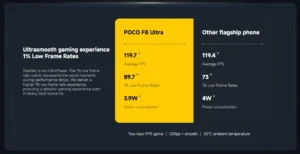 poco f8 ultra
