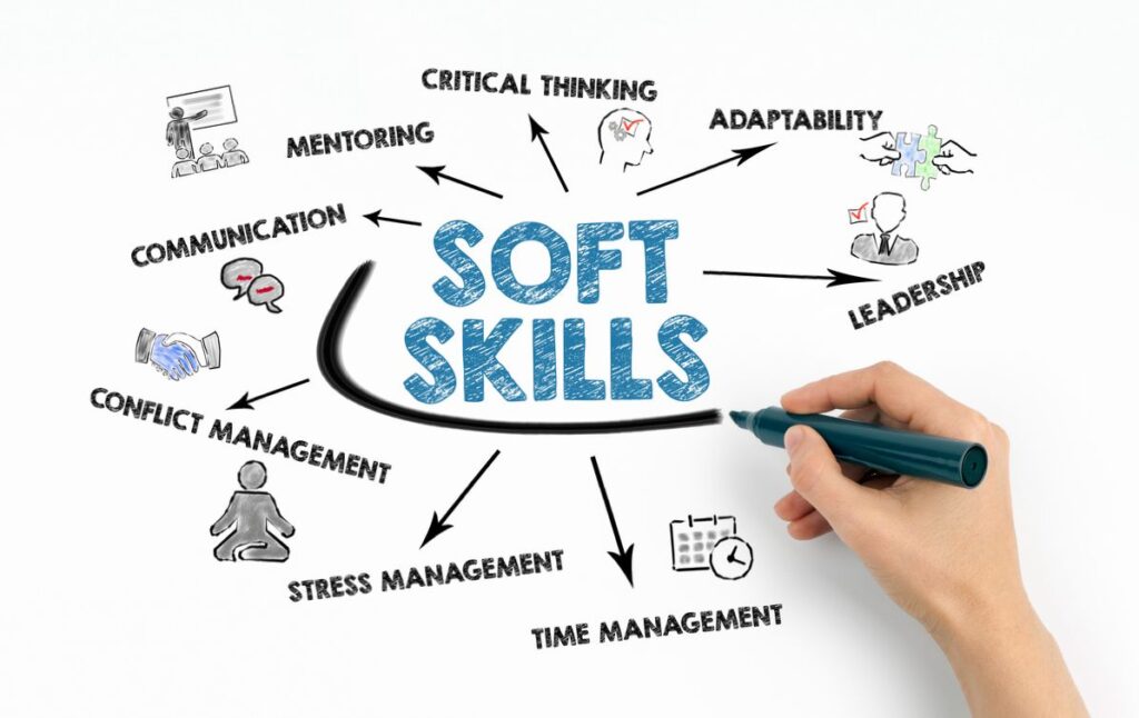 soft skill pengembangan diri