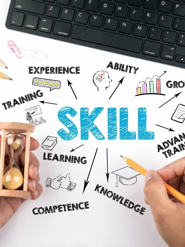 7 Cara Menghasilkan Uang dari Skill Digital