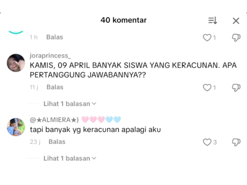 Keracunan MBG SD Tegalombo Pacitan