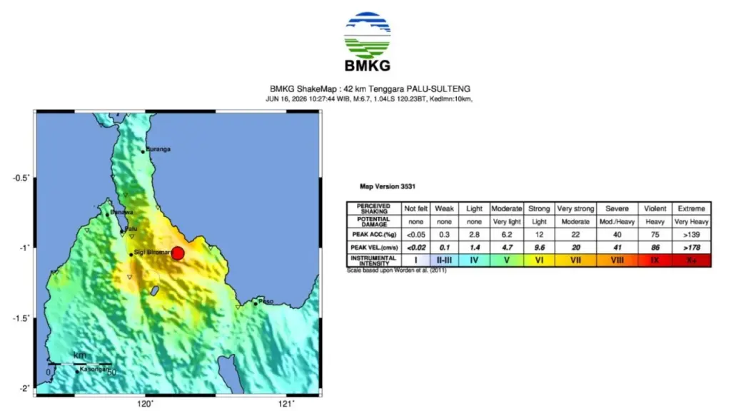 Gempa M6 Guncang Palu