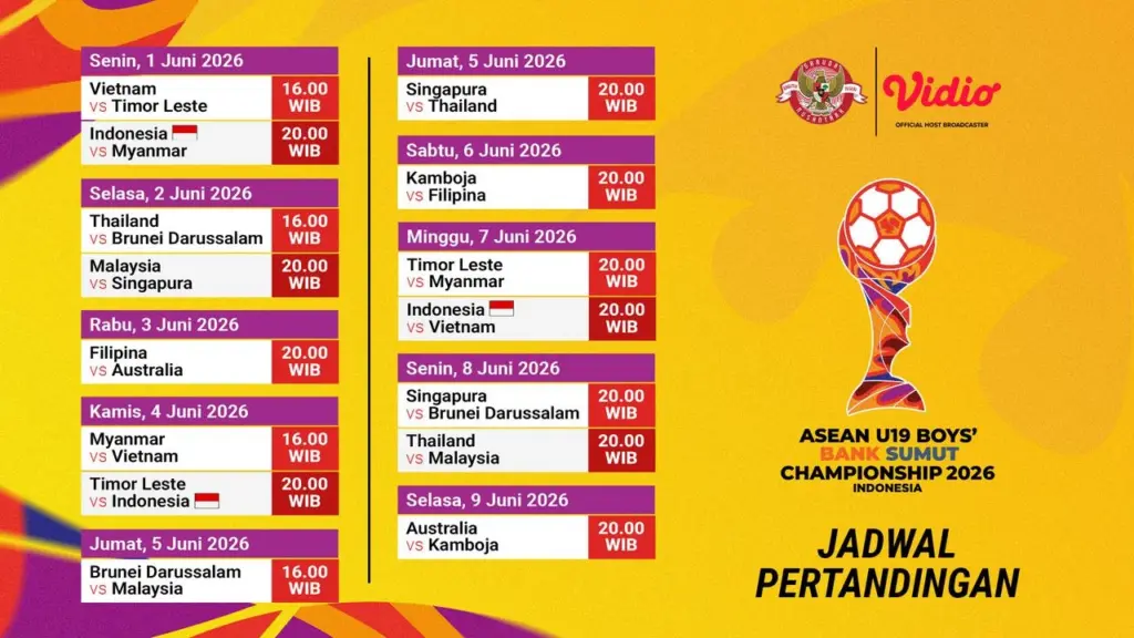 Jadwal Timnas Indonesia U-19 Vs Myanmar