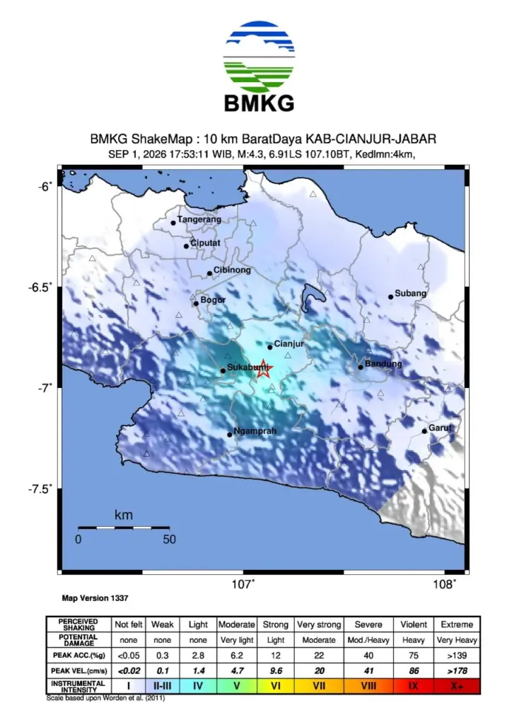 Gempa M 4 Cianjur