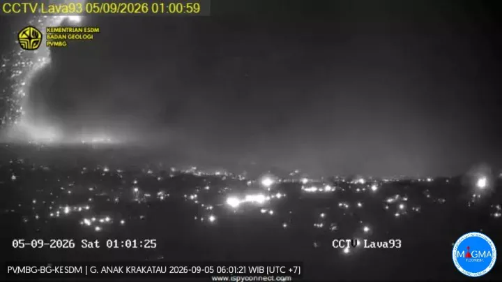Gunung Anak Krakatau Erupsi