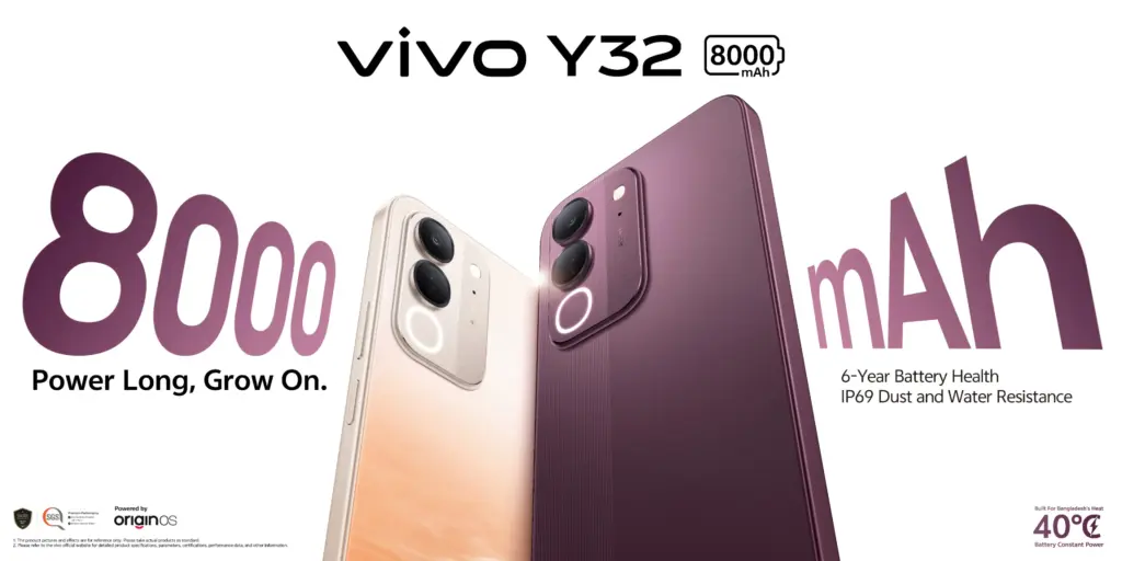 vivo-y32