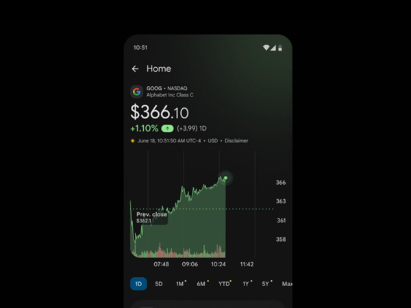 Google Finance AI Resmi Meluncur, Analis Saham Terancam?